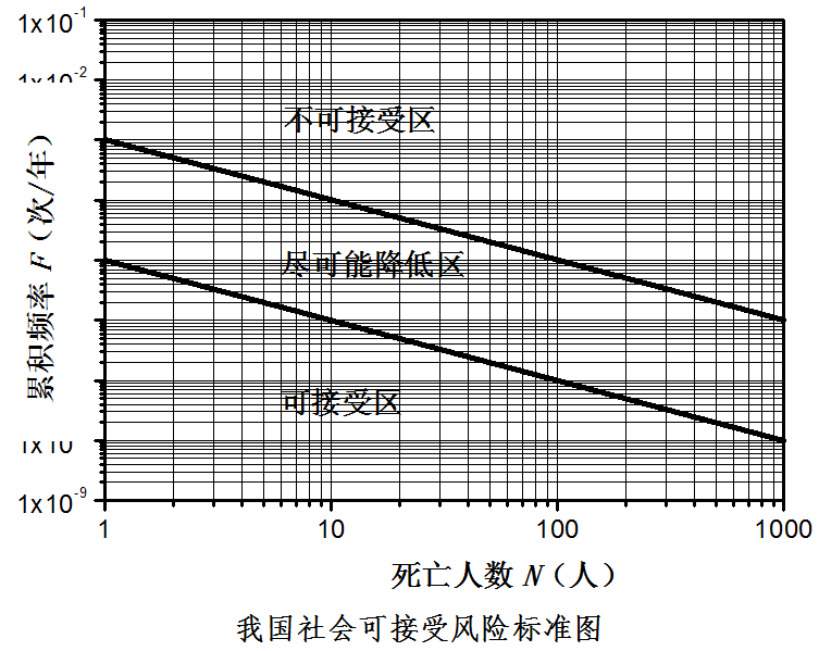 ΣUW(xu)Ʒa(chn)bÂ(g)˿ɽL(fng)U˜ʺ(hu )ɽL(fng)U˜ʣԇУ